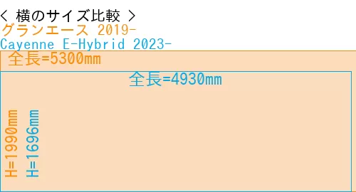 #グランエース 2019- + Cayenne E-Hybrid 2023-